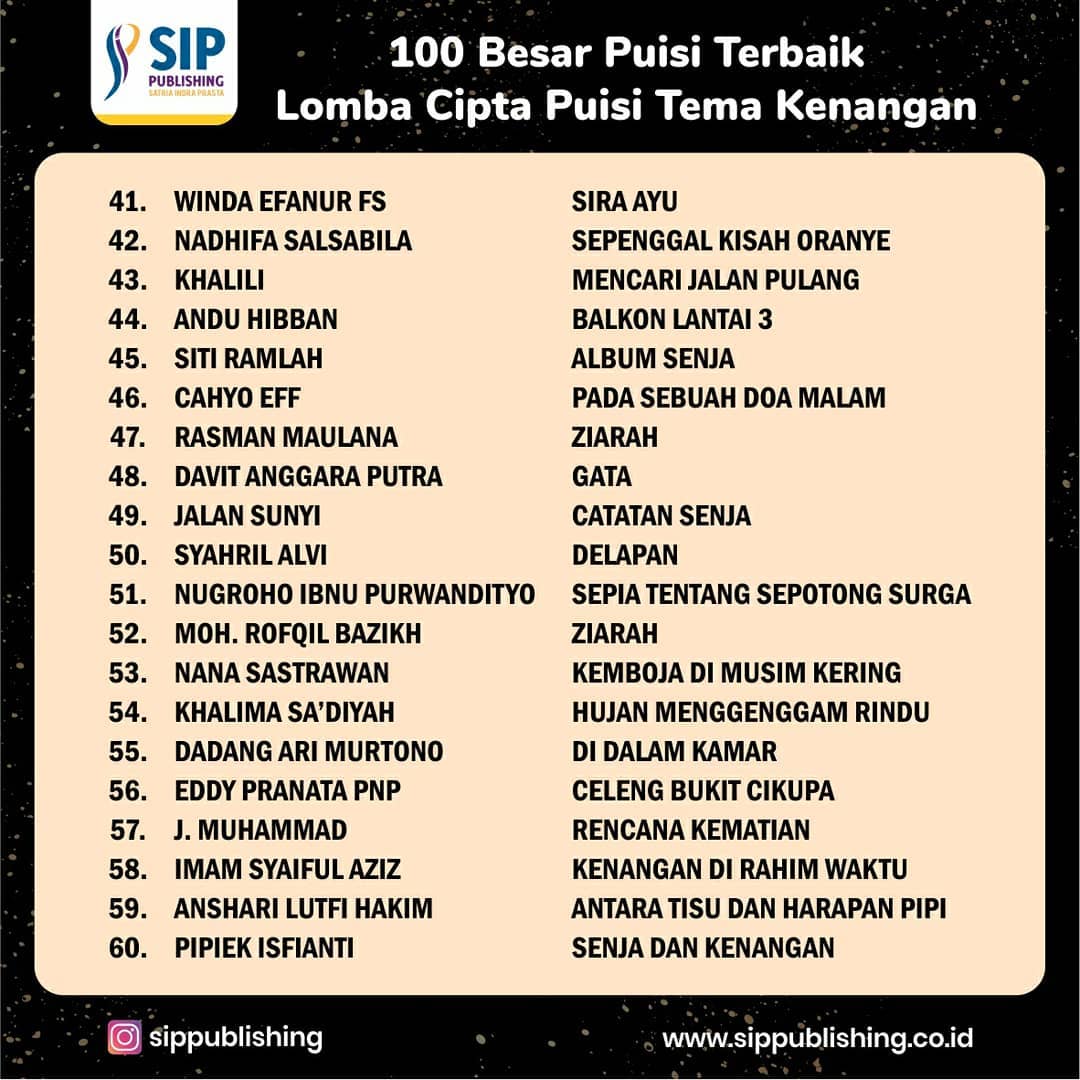 daftar pemenang 100 puisi terbaik lomba cipta puisi tema kenangan 6