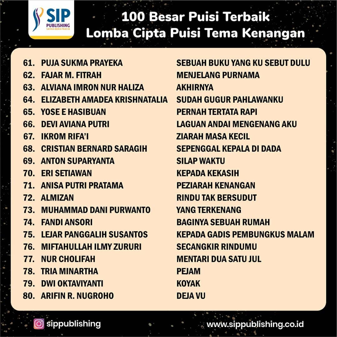 daftar pemenang 100 puisi terbaik lomba cipta puisi tema kenangan 6