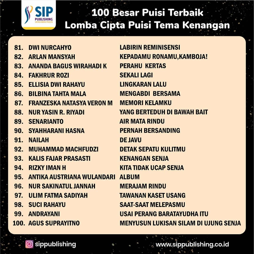 daftar pemenang 100 puisi terbaik lomba cipta puisi tema kenangan 6