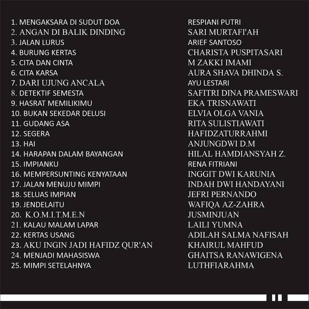 pengumuman 100 besar puisi tema impian