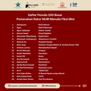 Daftar Penulis 200 Besar Pemecahan Rekor MURI Menulis Fiksi Mini