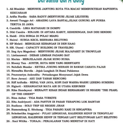 30 besar “Kelas Menulis Travel Writing” bersama Gol A Gong