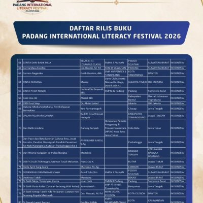 Daftar Sementara Judul Buku yang Akan Dirilis Dalam Acara PIL-FEST 2026 (Part 2)