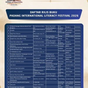 Data Sementara Rilis Judul Buku PIL-FEST 2026 per 12 Agustus 2026
