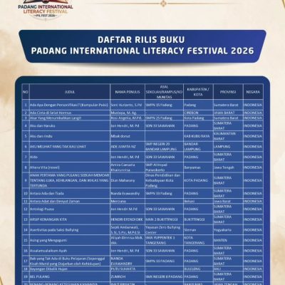 Data Sementara Judul Buku PIL-FEST 2026 per 4 Agustus 2026